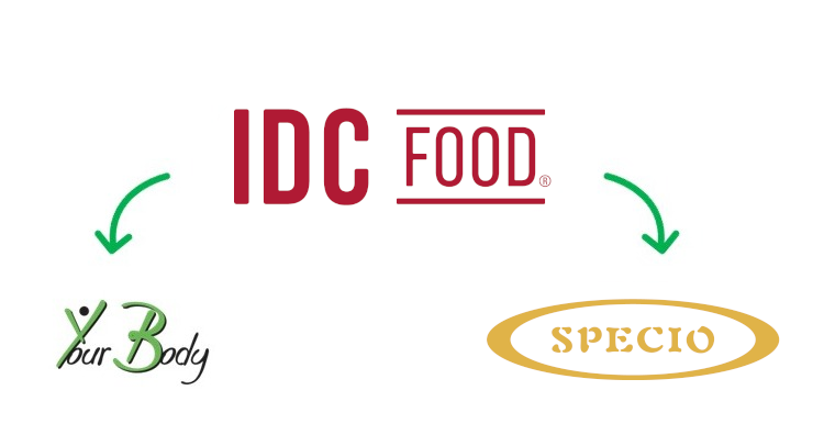 Co mají společné YourBody, Specio a IDC Food?