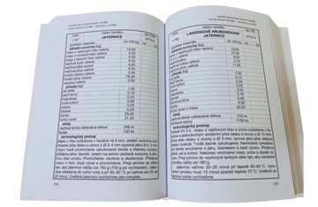 České masné výrobky